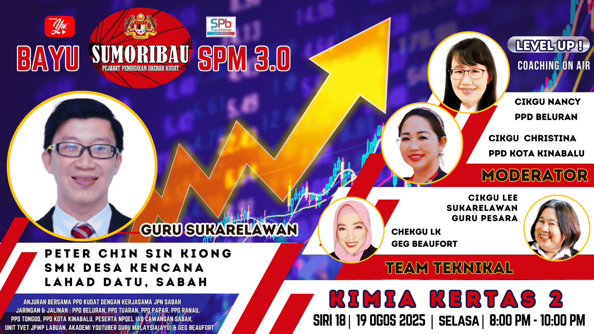 [LIVE] BAYU SUMORIBAU SPM 3.0 SIRI 18: KIMIA KERTAS 2 OLEH CIKGU PETER | SMK DESA KENCANA, SABAH
